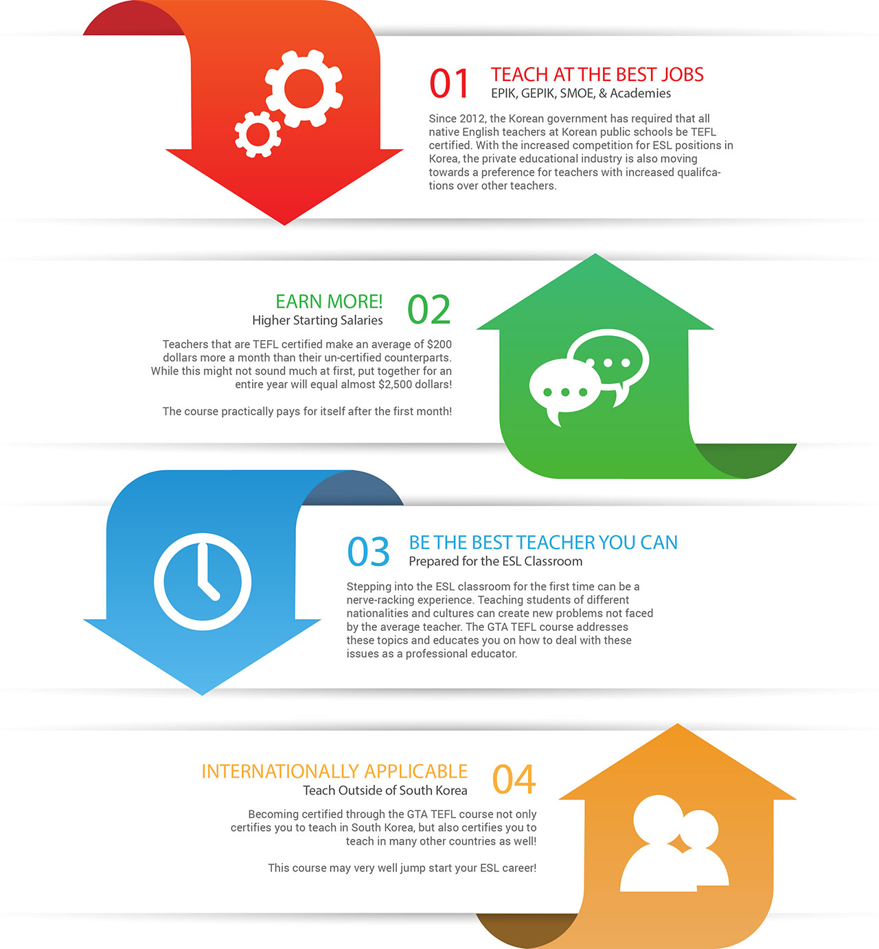 Why Should You Get Tefl Certified Teach English In Korea